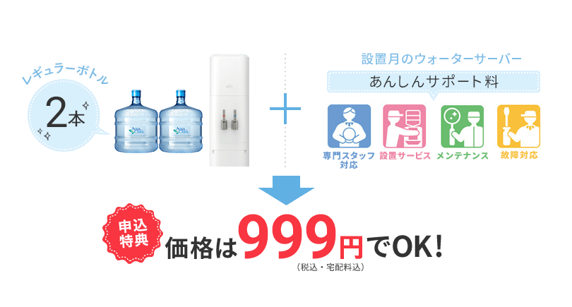 新規申込み限定特典　価格は999円でOK! 