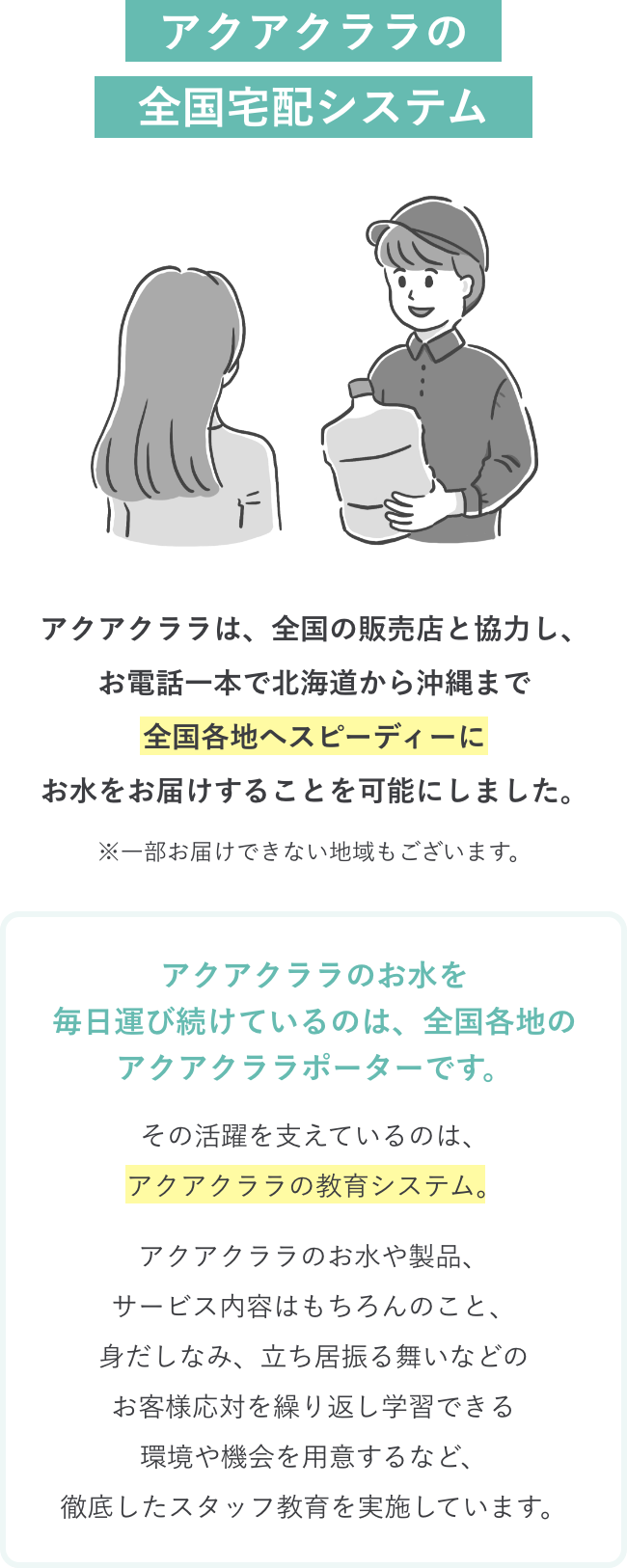 アクアクララの全国宅配システム