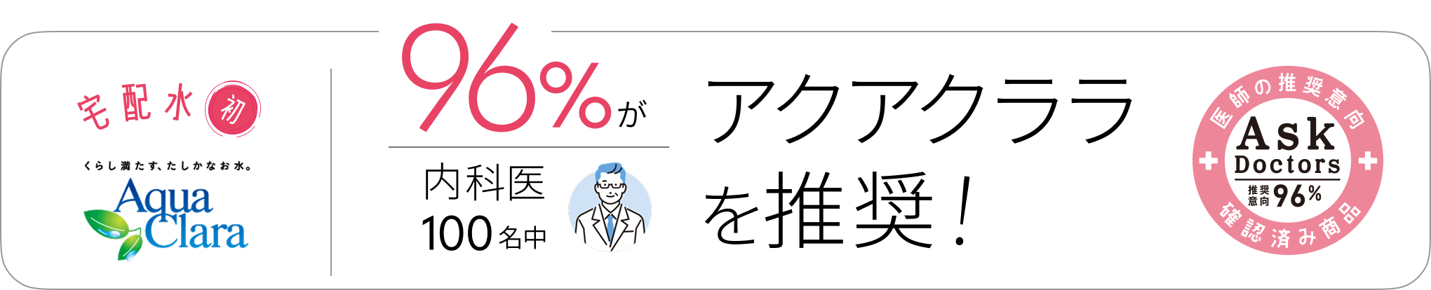 96%の医師が推奨