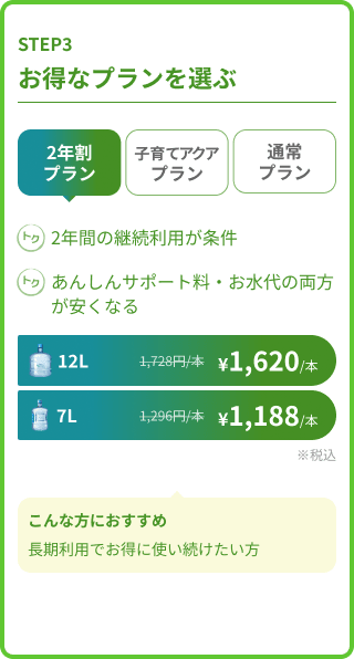 STEP3 お得なプランを選ぶ。2年割プラン：2年間の継続利用が条件で、あんしんサポート料・お水代の両方が安くなる。12L 1,620円/本、7L 1,188円/本（税込・宅配料込）。長期利用でお得に使い続けたい方におすすめ。