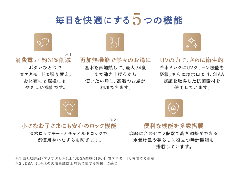 毎日を快適にする5つの機能