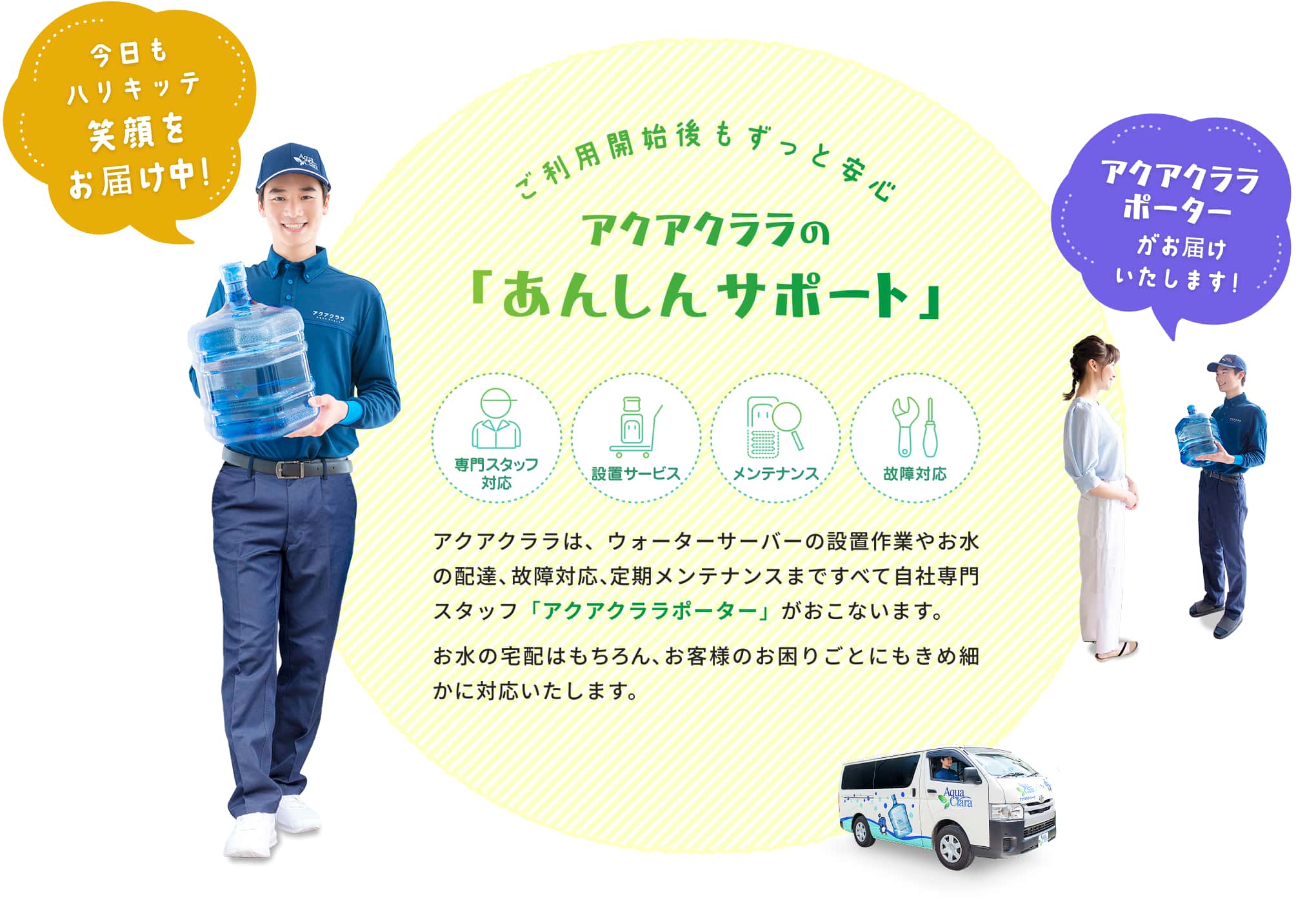 アクアクララのあんしんサポート