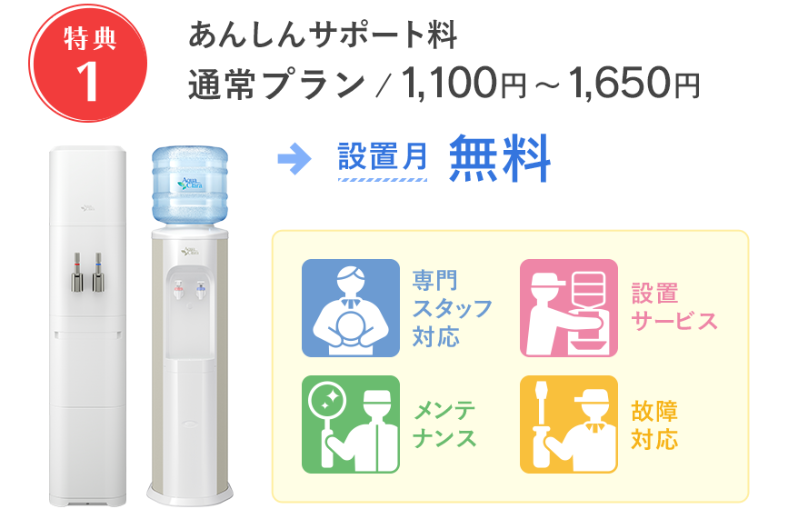 あんしんサポート料 通常プラン1,000円〜3,300円が無料！