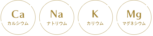 カルシウム・ナトリウム・カリウム・マグネシウム