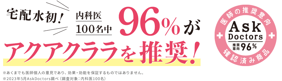 ＼宅配水初！／内科医100名中96%がアクアクララを推奨！