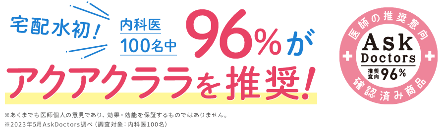 ＼宅配水初！／内科医100名中96%がアクアクララを推奨！