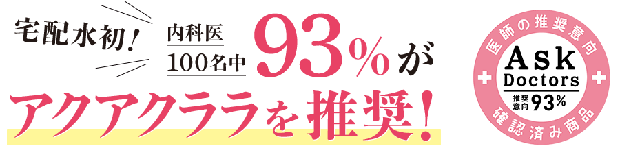＼宅配水初！／内科医100名中93%がアクアクララを推奨！
