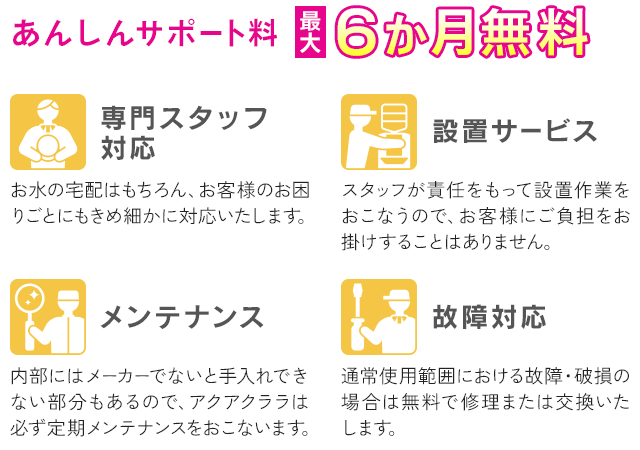あんしんサポート料最大6か月無料
