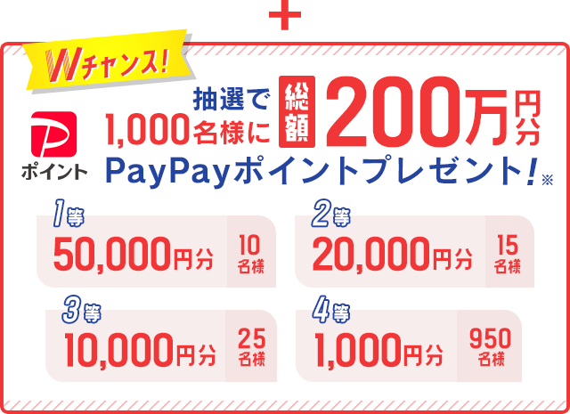 [Wチャンス]抽選で1,000名様に総額200万円分のPayPayポイントプレゼント！