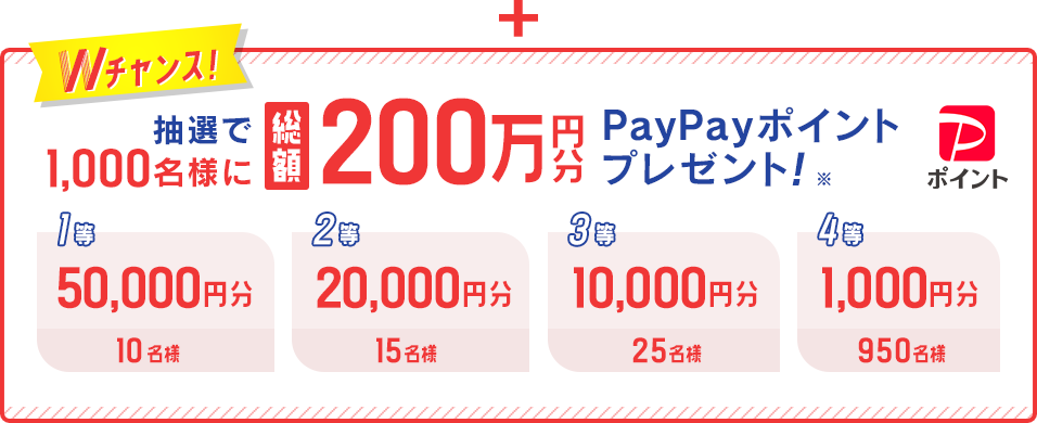 [Wチャンス]抽選で1,000名様に総額200万円分のPayPayポイントプレゼント！
