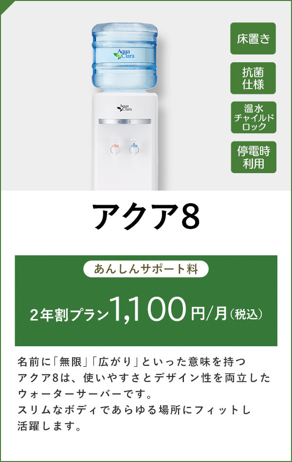 アクア8