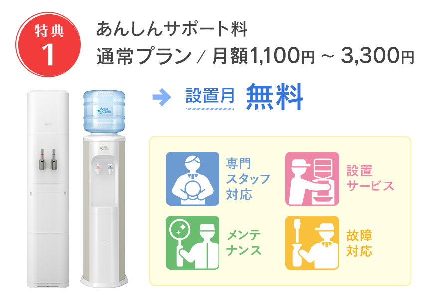 あんしんサポート料 通常プラン月額1,000円〜3,300円が無料！