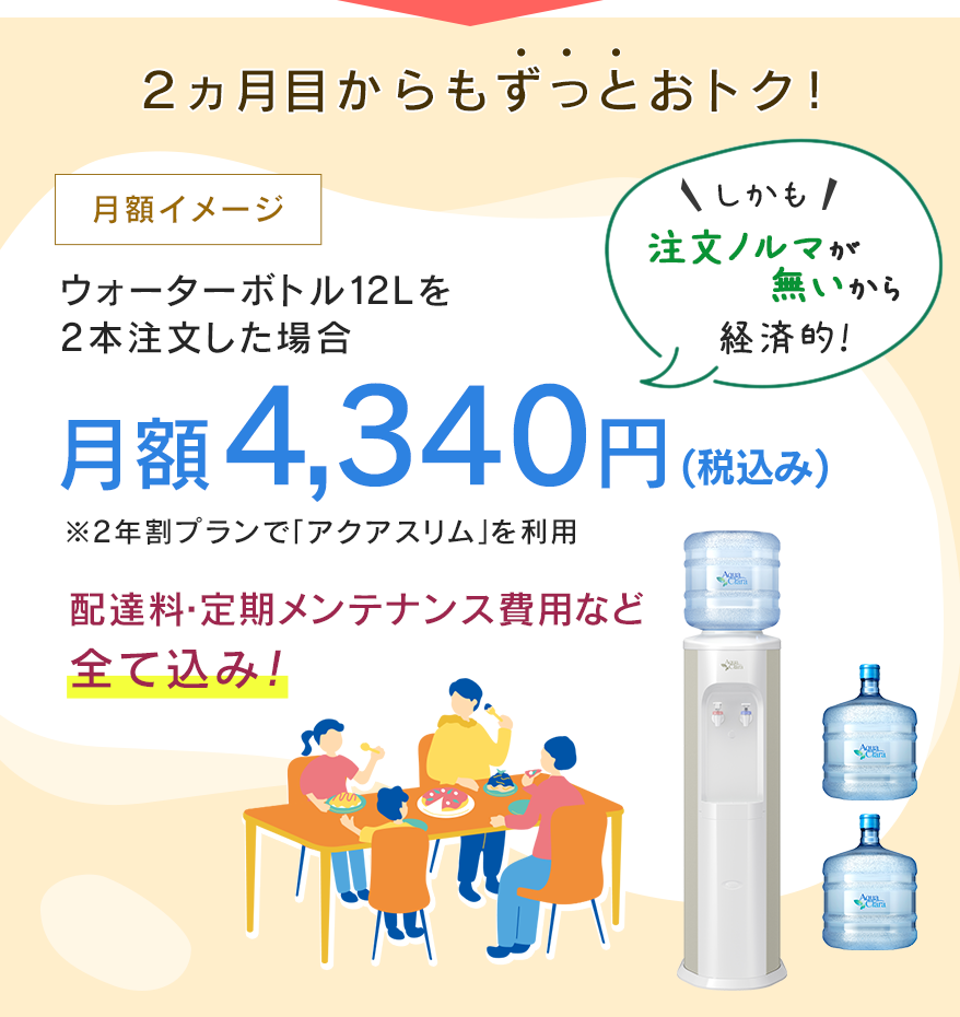 2ヵ月目以降月額3,908円