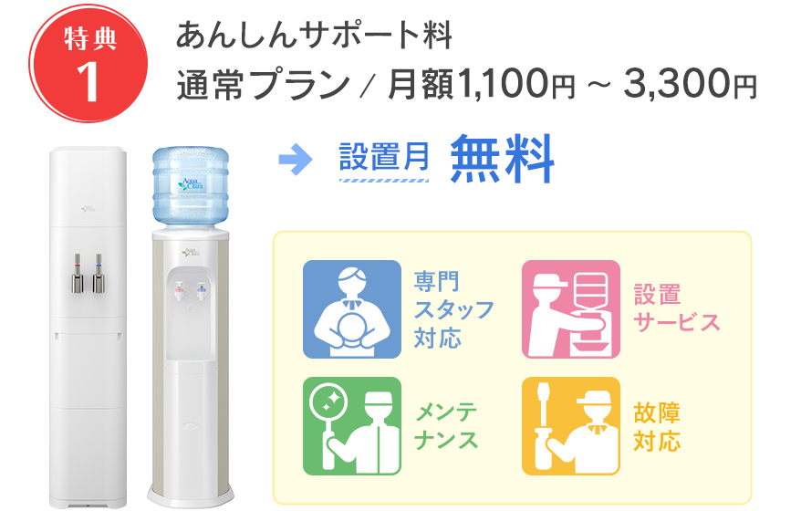 あんしんサポート料 通常プラン月額1,000円〜3,300円が無料！