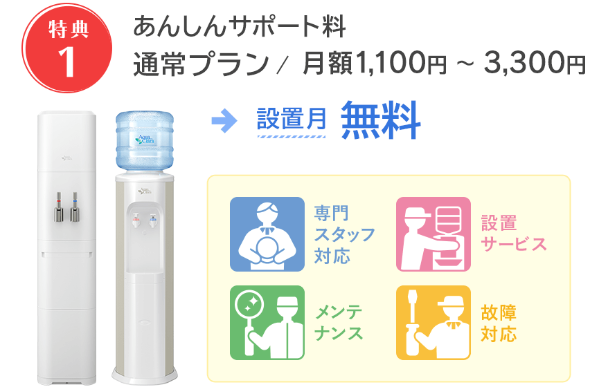 あんしんサポート料 通常プラン月額1,000円〜3,300円が無料！