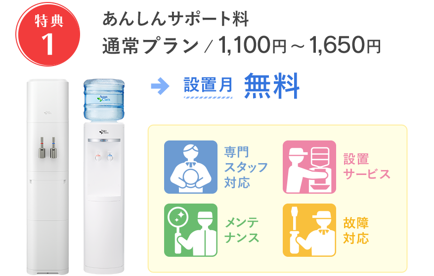 あんしんサポート料 通常プラン1,000円〜1,650円が無料！
