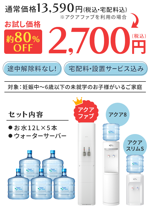 [約78%OFF]お試し価格 2,700円(税込・宅配料込)