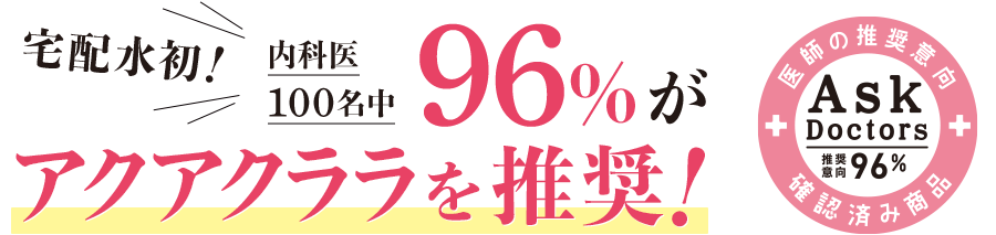 ＼宅配水初！／内科医100名中96%がアクアクララを推奨！