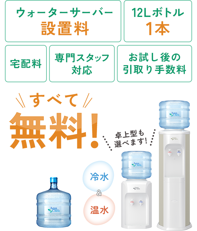 「ウォーターサーバー設置料」「12Lボトル1本」「宅配料」「専門スタッフ対応」「お試し後の撤去費用」全て無料！