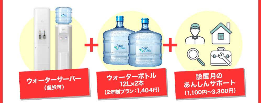 ウォーターサーバー＋ボトル＋設置月のあんしんサポート