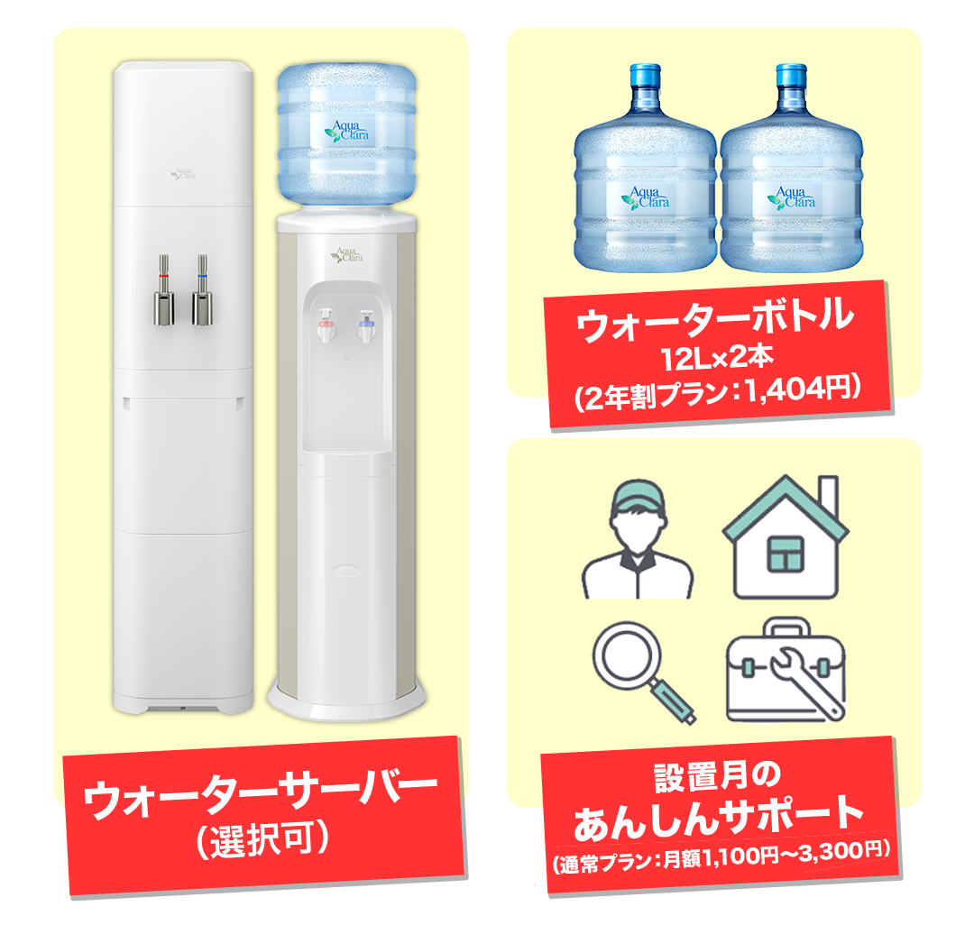 ウォーターサーバー＋ボトル＋設置月のあんしんサポート