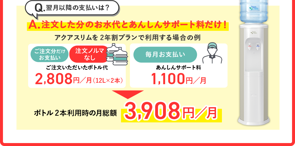 翌月以降のお支払いは、注文した分のお水代とあんしんサポート料だけ！