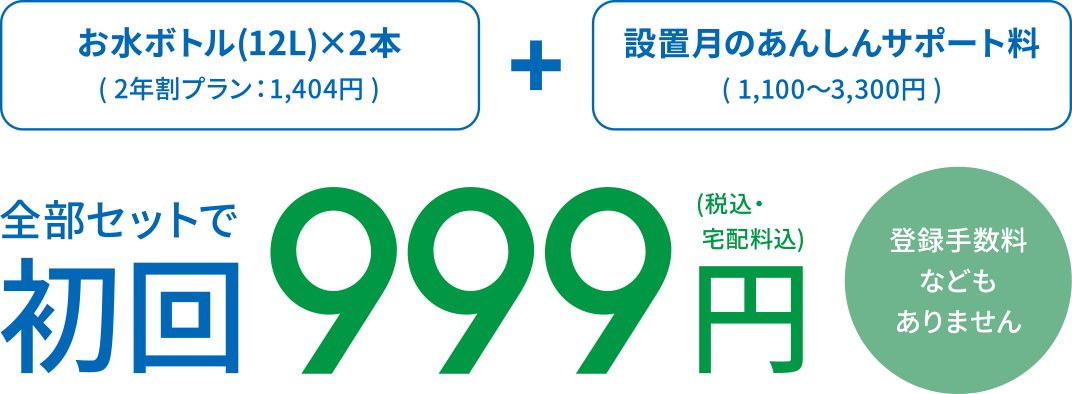 全部で初回999円(税込) 登録手数料などもありません
