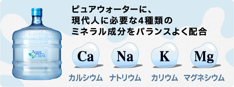 ピュアウォーターに、現代人に必要な4種類のミネラル成分をバランスよく配合