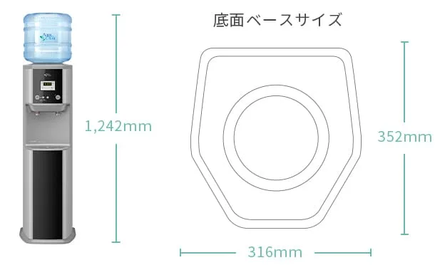アクアスリムアドバンス商品スペック詳細の図