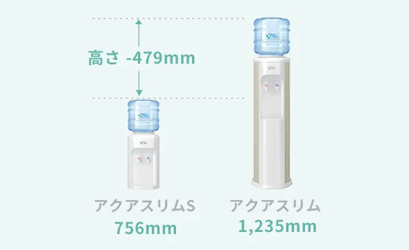 アクアスリム｜スリムなウォーターサーバー｜ウォーターサーバー