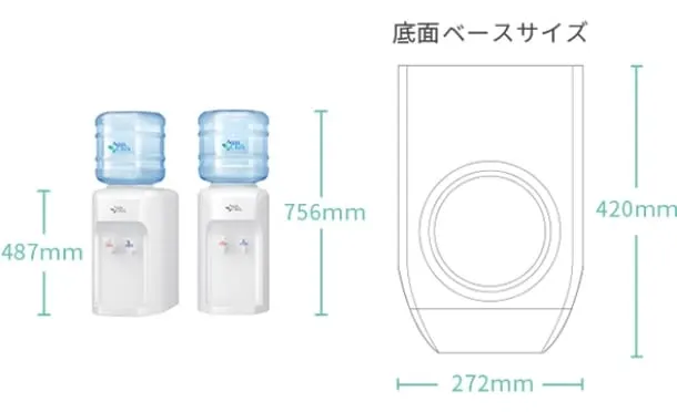アクアスリムS商品スペック詳細の図
