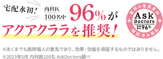 内科医100名中96%がアクアクララを推奨！