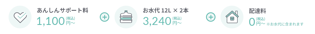 料金形態