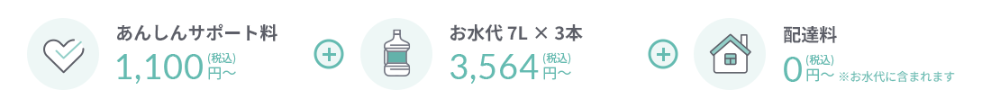 料金形態