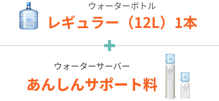 ウォーターボトル12L 1本分と、設置月のウォーターサーバーのあんしんサポート料