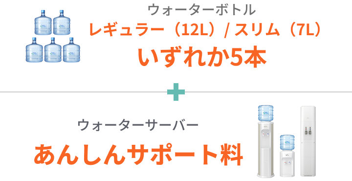 ウォーターボトル5本プレゼントと、設置月のウォーターサーバーあんしんサポート料が無料