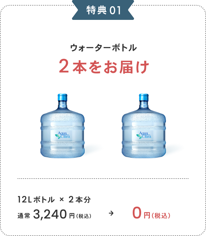 特典 01 ウォーターボトル 2本をお届け