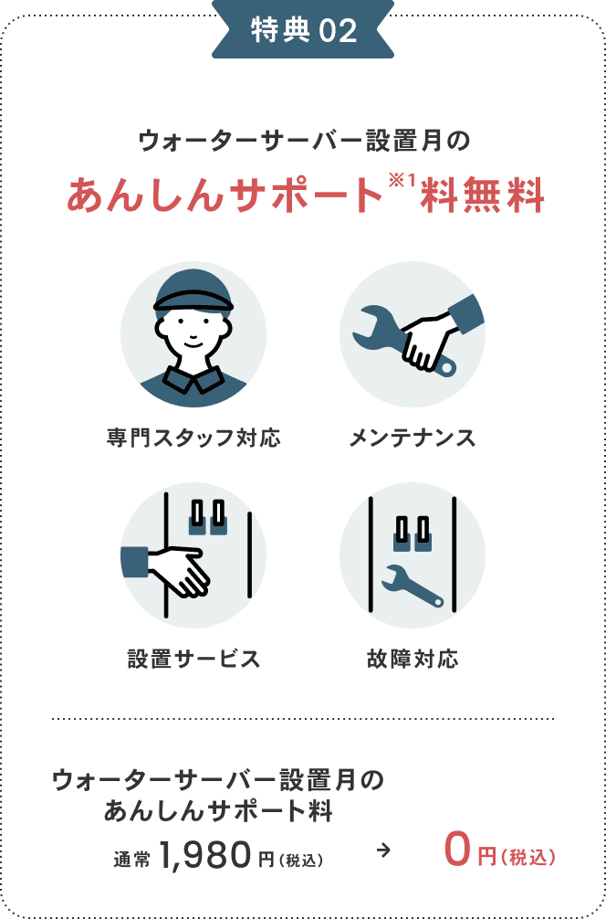 特典 02 ウォーターサーバー設置月のあんしんサポート※1料無料