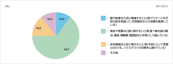 あなたの子どもが安心・安全に成長するために、あなたは普段特にどのようなことを意識していますか？