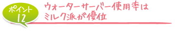 ウォーターサーバー使用率はミルク派が優位