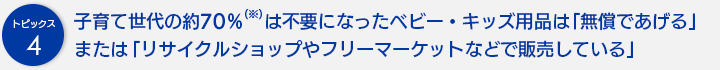 子育て世代の約70％は不要になったベビー・キッズ用品は「無償であげる」または「リサイクルショップやフリーマーケットなどで販売している」