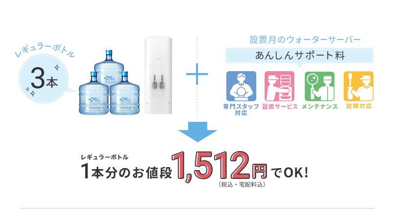 1本分のお値段 1,200円(+消費税・宅配料込)でOK!