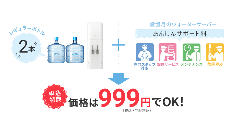 新規申込み限定特典 価格は999円でOK!