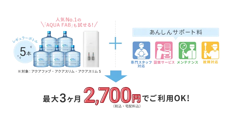 アクアクララだけの特別トライアル　最大3ヶ月2,700円（税込・宅配料込）でご利用OK!