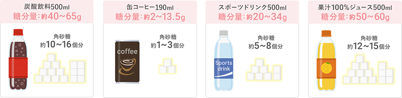 子どもにとって お水はとっても大事 ウォーターサーバー 宅配水の子育てアクア