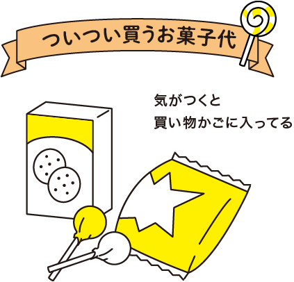ついつい買うお菓子代