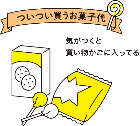 ついつい買うお菓子代