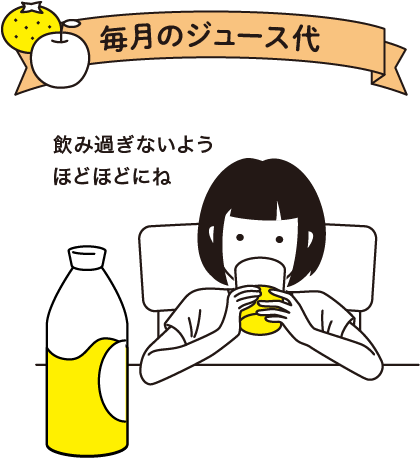 毎月のジュース代
