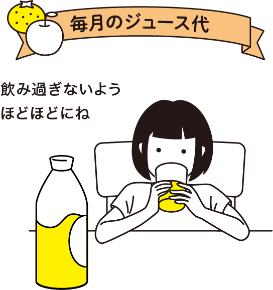 毎月のジュース代