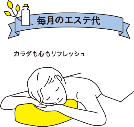 毎月のエステ代